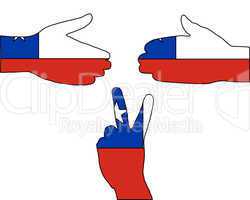 Chile Handzeichen