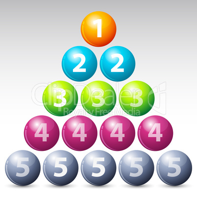 colorful number balls