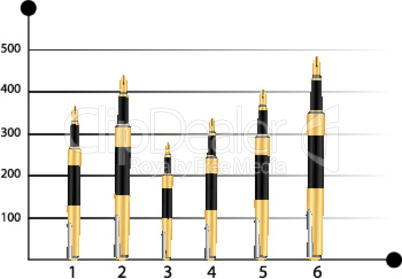 Diagramm mit Stiften