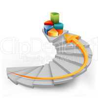 pie chart in steps with arrow