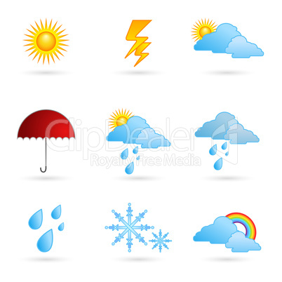 types of weather