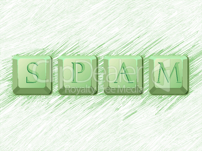 spam concept