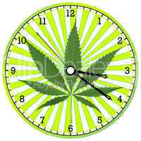 cannabis clock