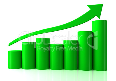 Barchart with arrows