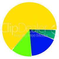 Color Pie Diagram
