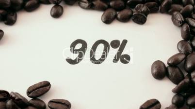 percentage.  written on white under coffee