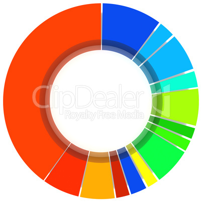 Color Pie Diagram