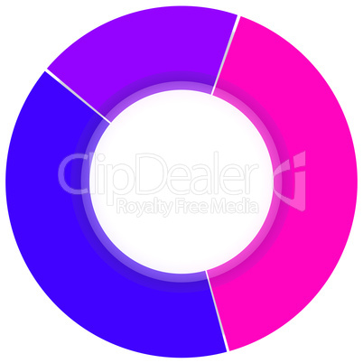 Color Pie Diagram