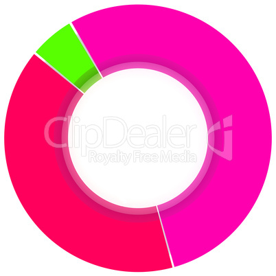 Color Pie Diagram