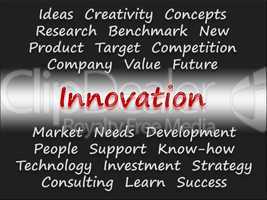 Innovation - Business Concept
