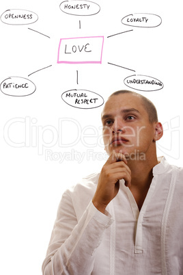 Man Thinking Love