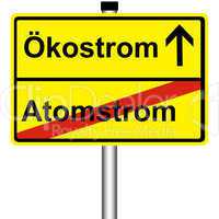 Schild Atomstrom / Ökostrom