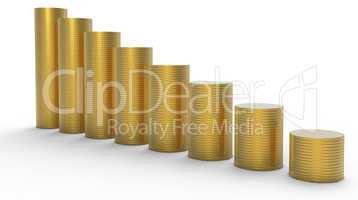 Progress or loss: golden coins stacks