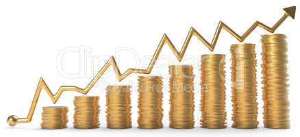 Success: graph over golden coins