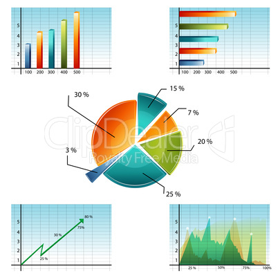 business graphs