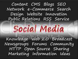 Social Media - Concept Words for Business