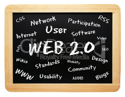 WEB 2.0 - Words for Business