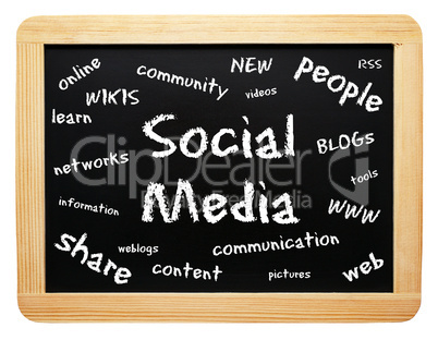 Social Media - Words for Business