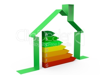 Energy efficiency