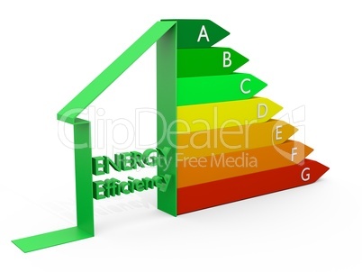 Energy efficiency