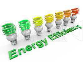 Energy Efficiency Concept