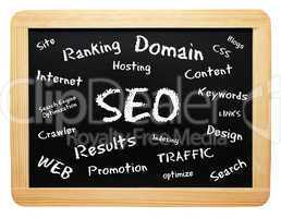 SEO - Search Engine Optimization