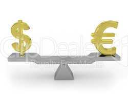 Dollar Euro ballance