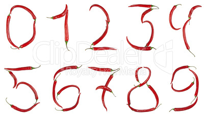 Numbers made from chili