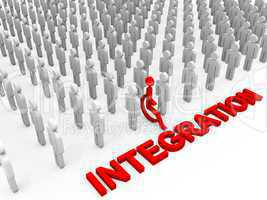 Integration