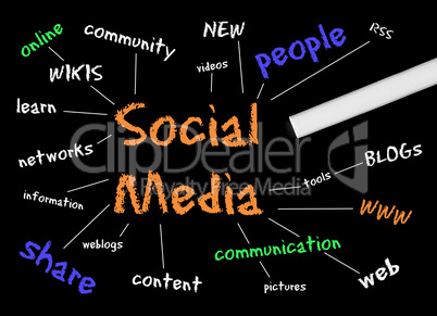 Social Media - Network Concept
