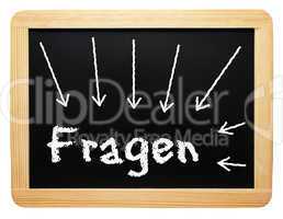 Fragen - Konzept Tafel