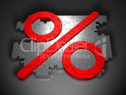 Percent sign - Puzzle