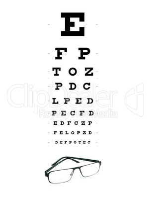 Eye Chart