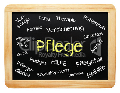 Pflege - Konzept Tafel