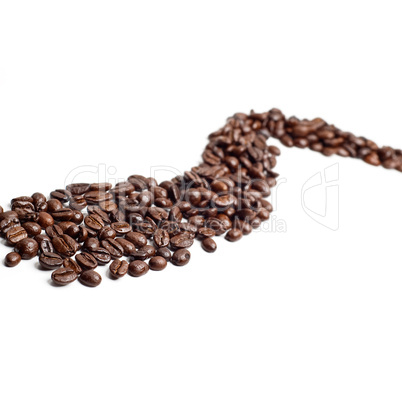 cofee beans road