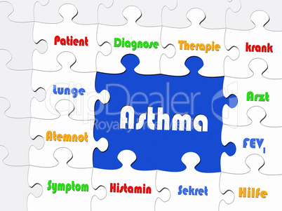 Asthma - Konzept Erkrankung und Medizin