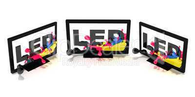 LED TV