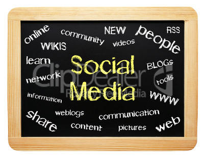 Social Media - Concept for Business