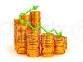 Growth: green graph over golden coins stacks