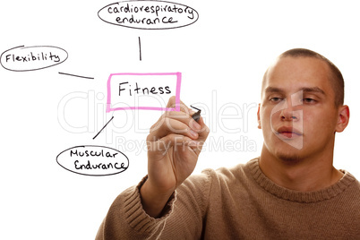 Components of Fitness