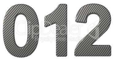 Carbon fiber font 0 1 2 numerals isolated