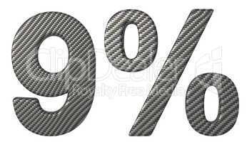 Carbon fiber font 9 numeral and percent