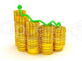 Growth and profit: green graph over golden coins stacks