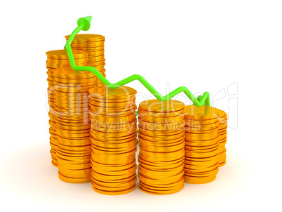 Wealth and growth: green graph over golden coins stacks