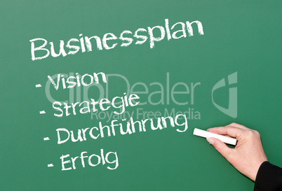 Businessplan - Konzept Erfolg