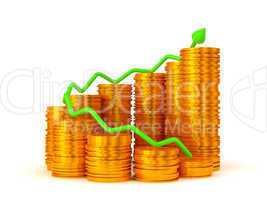 Profit: green graph over golden coins stacks