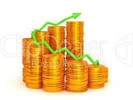 Growth and success: green graph over coins stacks