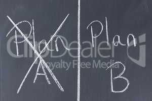 Blackboard divided into two plans with plan A crossed out