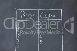 Table with numbers opposing pros and cons