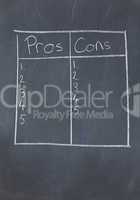 Table with numbers confronting pros and cons